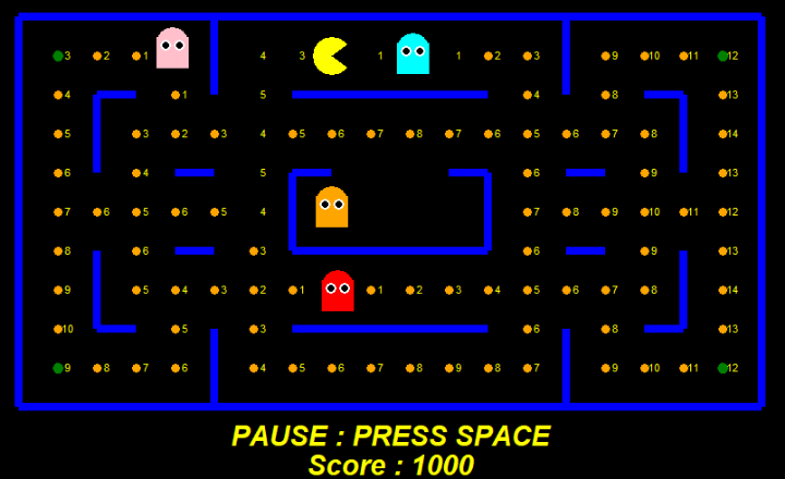 Aperçu du projet PAC-MAN IA